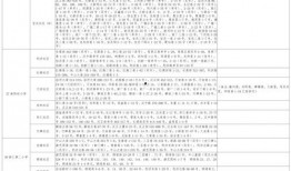 陕西小吃爆料视频大全最新,揭秘视频大全中的地道美食风情